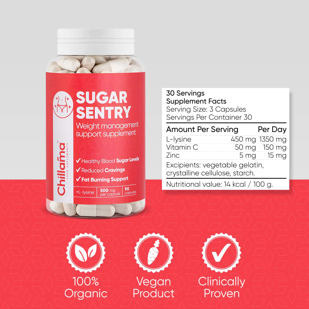 SugarSentry - Control Blood Sugar and Your Endless Sweet Cravings