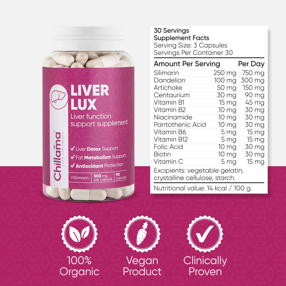 LiverLux - Defence Against Over-eating and Poor Diet Choices