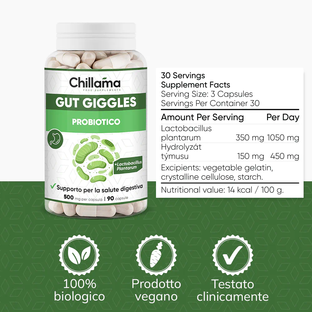 GutGiggles - per la salute intestinale e la perdita di peso