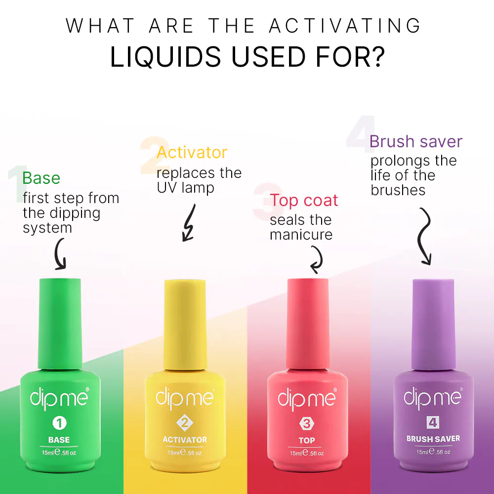 DipMe Bond: The foundation of every great manicure